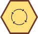 consistent environment for bees